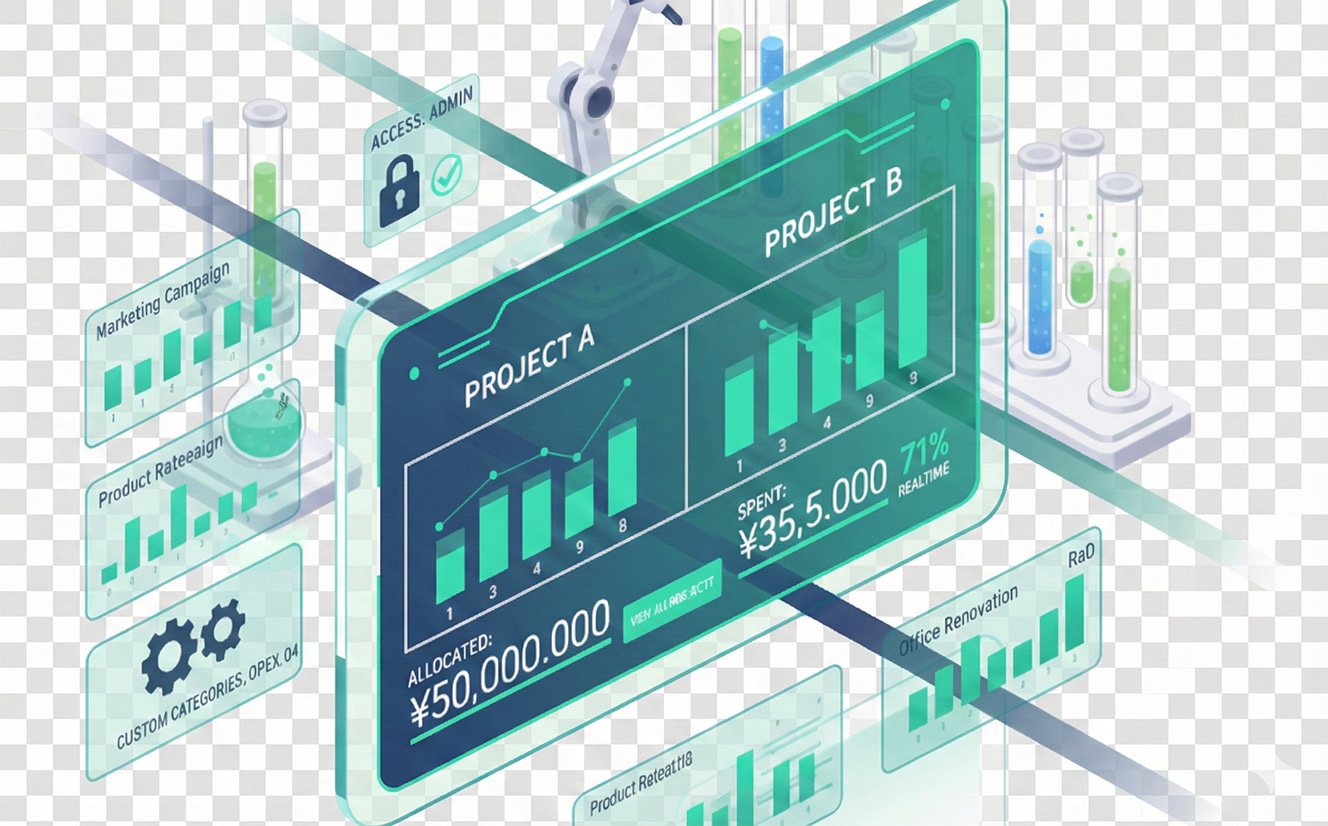 予算執行の透明化イメージ